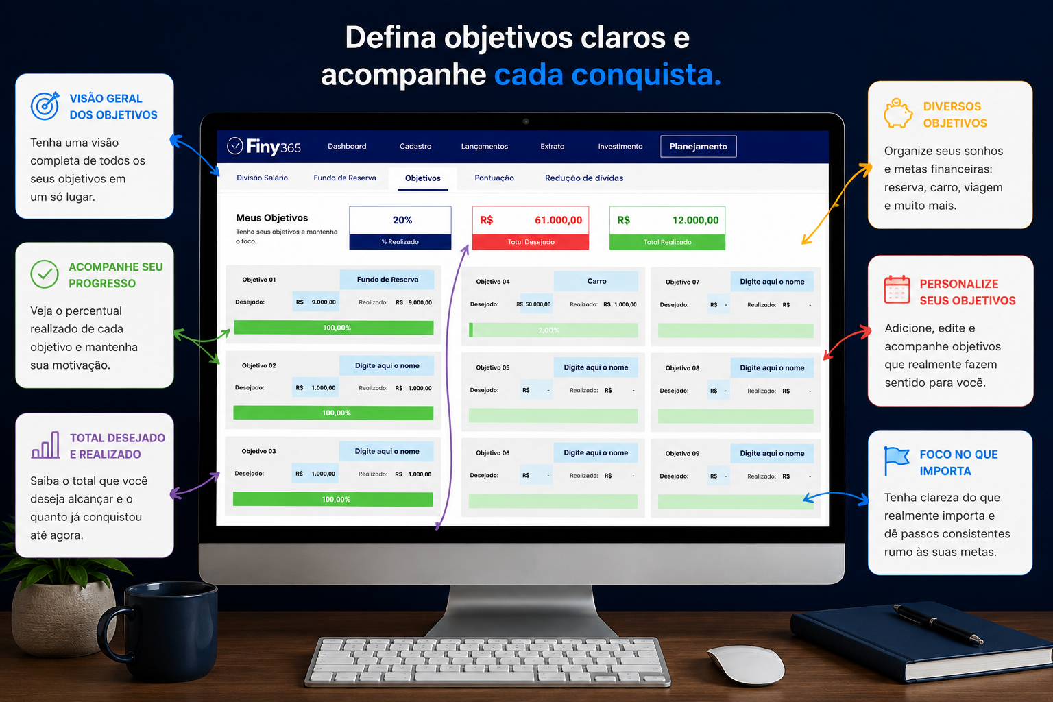 Planilha de controle financeiro objetivos